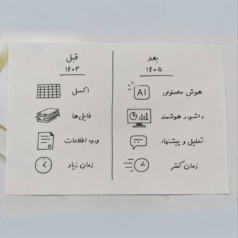 @Acc_Hr